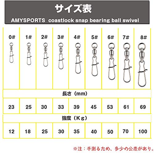 AMYSPORTS 高強度 ステンレス スイベル 耐腐食 海釣り 釣り道具 ルアー スナップ ボールベアリングスイベル ボール ベアリング 釣り 仕掛け 25個 30kg 6枚目