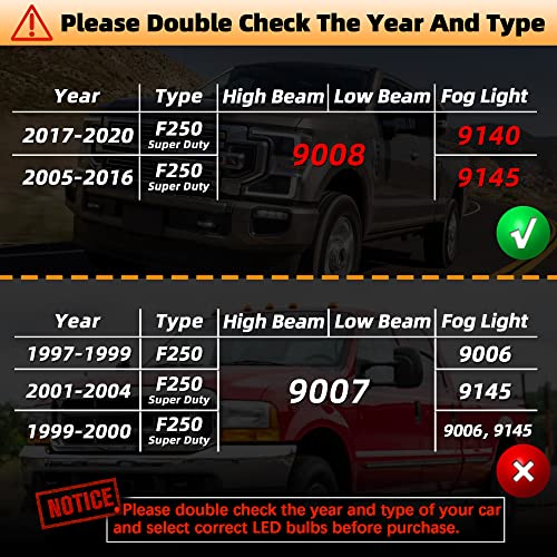 Image of fit for (2005-2020) FORD F-250 / F-350 / F-450 / F-550 LED Bulbs combo, 9008 /H13 High & Low Beam + 9145 LED Fog Light Bulbs, Pack of 4