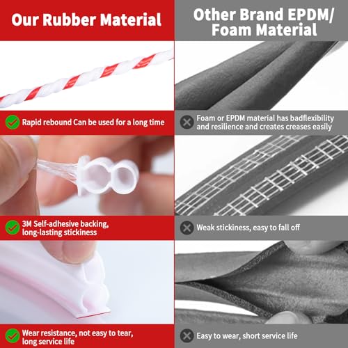 Image of 40 Feet White Rubber D-Shape Door Seal Strip, Extra Thick, Self-Adhesive, Easy Cut to Size, Weather Stripping for Door Frame Insulation, Large Gap (FKBGDW40FT)