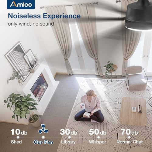 Image of Amico Ceiling Fans with Lights and Remote, 72 Inch Walnut Indoor /Outdoor Ceiling Fan with 6 Speed, Reversible DC Motor, 3CCT, Dimmable, Noiseless modern ceiling fan for Bedroom, Living Room, Patio