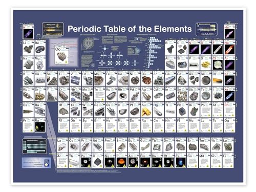 Periodic Table of the Elements Poster by Planet Poster Editions 70 x 50 cm Blue Wall art Wall decor