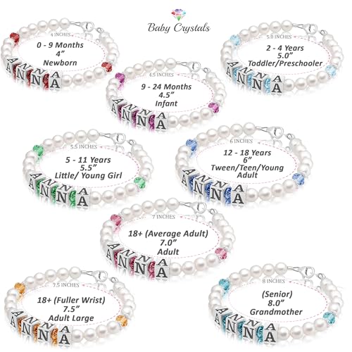 Personalized Baby Gifts, Mommy and Me Matching Birthstone Bracelet, Sterling Silver Alphabet Beads with your Name, White Pearl Bracelets for Girls, Birthstone Jewelry Baptism Gifts for a Birthday Girl3