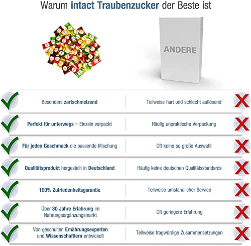 intact (Kindermischung) Traubenzucker im Beutel • 500g Traubenzucker Bonbons einzeln verpackt • 100% Vegan - Image 6