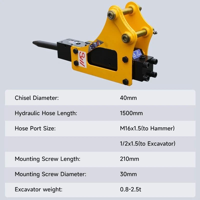 DigSwift Multitonnage Hydraulic Hammer Kit