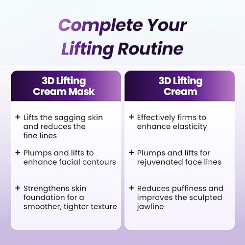 Image of BIOHEAL BOH PROBIODERM 3D Lifting Cream Double Set + Cream Masks | Korean Anti-Aging Face Cream for Wrinkles & Skin Firming | Peptide Face Mask for Jawline Lift | Skincare Gift Set for Women & Men