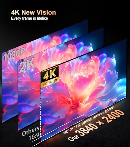 Image of 4K Portable Monitor - 15.6 inch UHD 3840 * 2400 16:10 450 Nits 135% sRGB IPS Screen with 2 USB-C & HDMI Ports for Laptop /Mac /PC /PS5 /Xbox with Speakers Stand,VESA Compatible(Metallic Black)