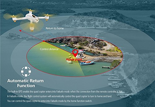 HUBSAN H501S X4 Drone GPS Altitude Mode 6 Axis Gyro 1080P FPV Brushless Quadcopter White-no Controller (H501S-35) - Thumbnail 6