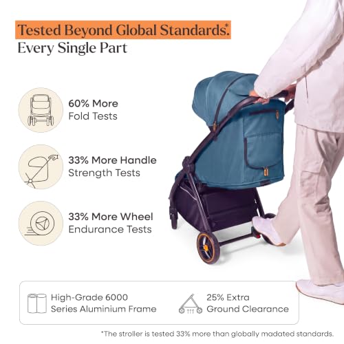Image of Loopie Hop 1 Hand Fold Travel Friendly Compact CABIN Stroller for 0-4 Years | 3 position RECLINE Seat with SLEEPING position | SUN Protection UPF 50+ Canopy | 5 Point Safety HARNESS | 360 Wheels | 5 KG storage BASKET | WASHABLE Oxford Cotton fabric | MOSQUITO NET | Self-standing | 1 year WARRANTY | BLUE