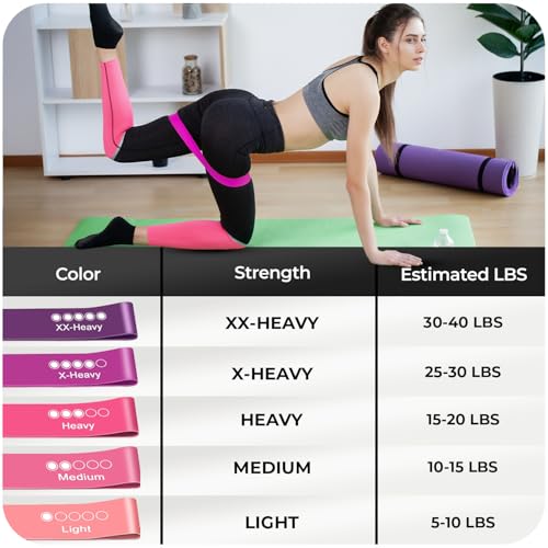 Image of Resistance Bands, Set of 5 Different Levels, Exercise Band for Home Gym, Training and Yoga with Carrying Bag (Pink-Purple)