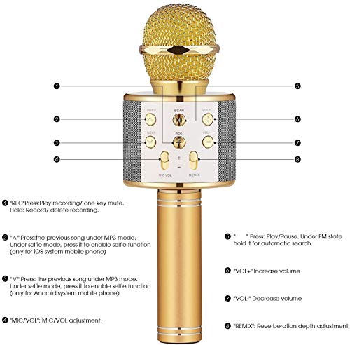 Bocinas, Video Games Imagen adicional