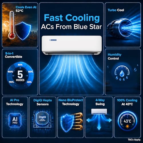Image of Blue Star 1 Ton 3 Star,New Star rated,Inverter Split AC (Copper, Convertible 5 in 1 Cooling, DigiQ Hepta Sensor,Blue Fins, Self Diagnosis, IA312ZXU, White)