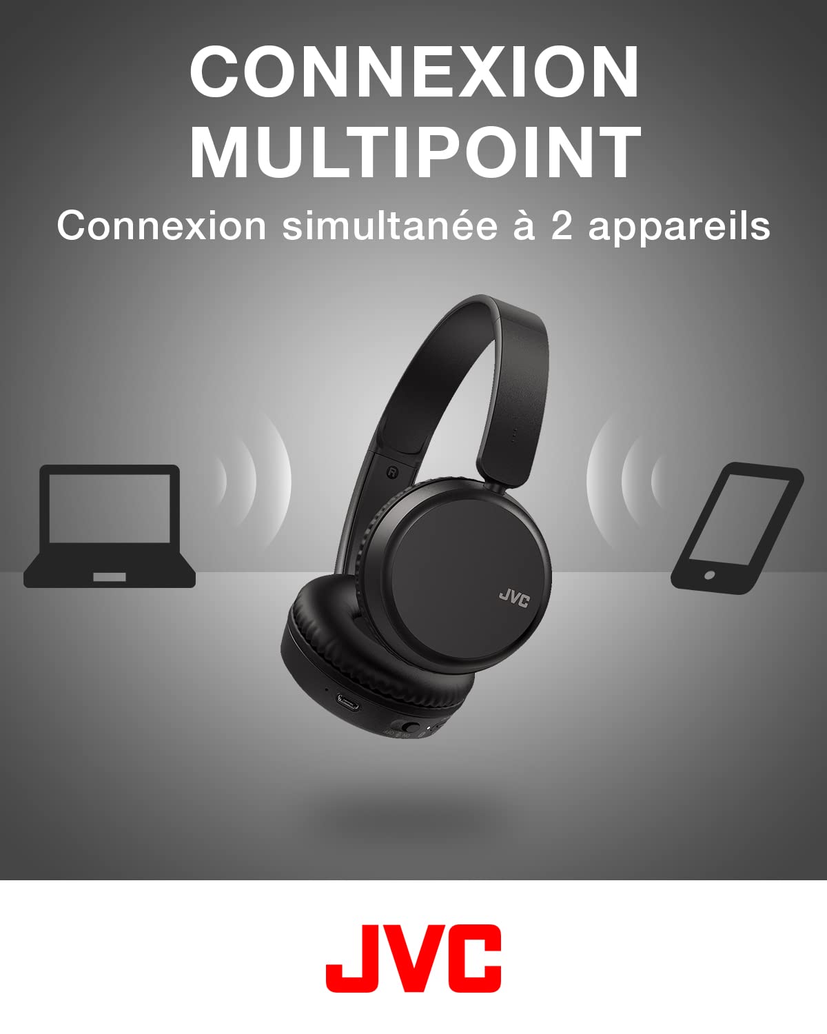 JVC Casque sans Fil Supra-aural, 3 Modes sonores(Basse/Clair/Normal), 35H d'autonomie, Léger, Structure pivotante et Pliable à Plat, Connexion Multipoint, Bluetooth, HA-Z37W-B (Noir)