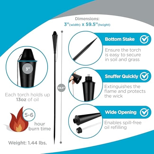 BIRDROCK HOME Outdoor Torches - Durable Construction, Modern Design, Weather Resistant, Citronella Oil Compatible, Ideal for Backyards, Patios, Pathways - Garden Torch, 4 Pack