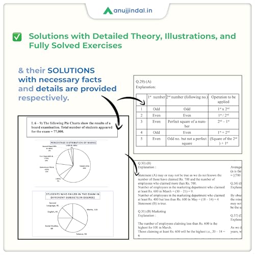 Image of RBI Grade B Phase 1 Question Book with detailed solutions of Quant, Reasoning and English by Anuj Jindal