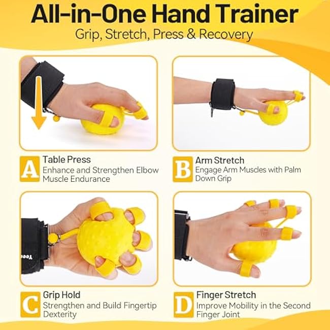 Grip Strength Trainer Device for Hand Therapy ¨C Finger Strengthener & Extension Exerciser,Tension Relief and Hand Mobility Recovery Tools