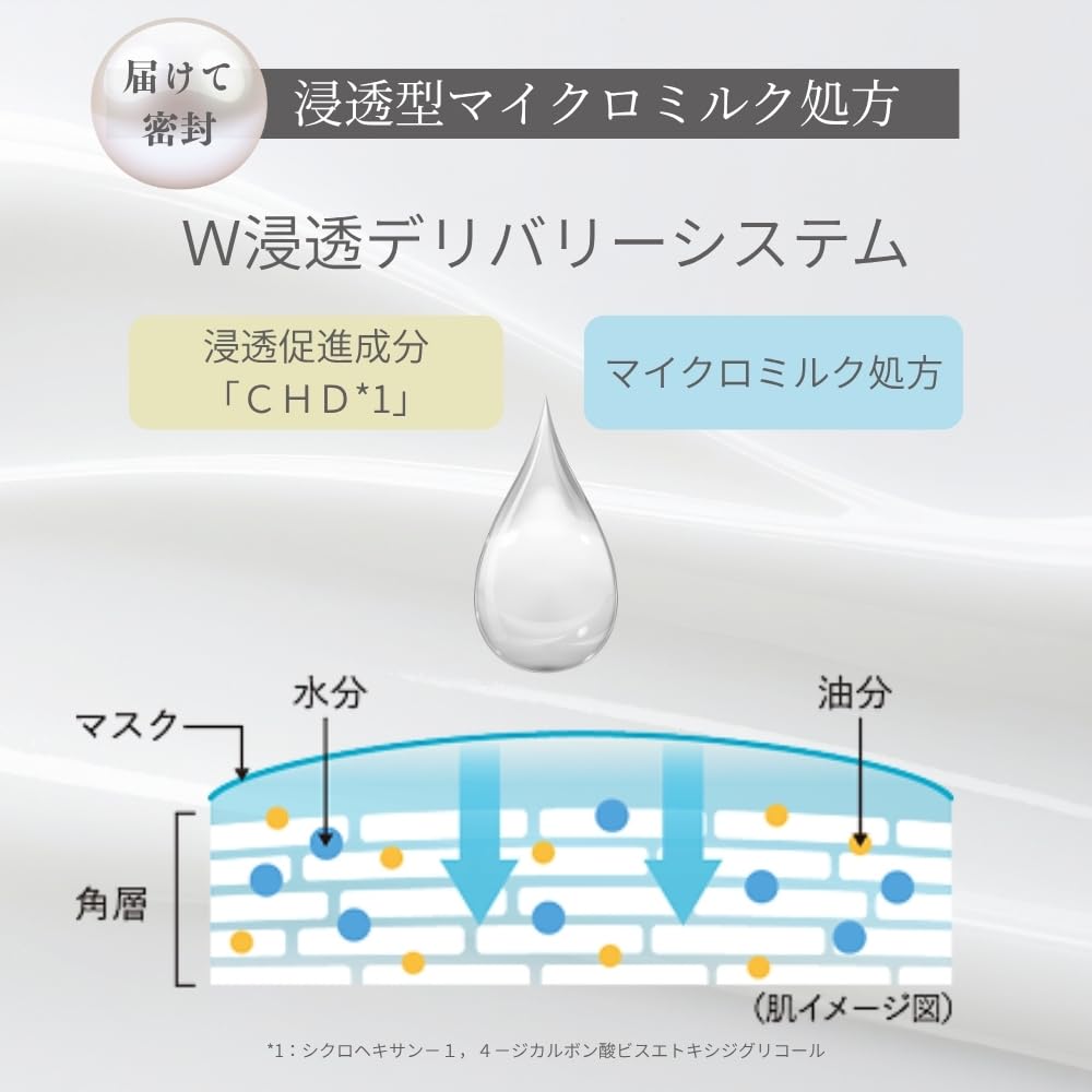 Amazon.co.jp: 肌美精 夜のリッチミルクマスク 7枚 | 貼る乳液