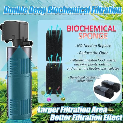 Image of Sobo Wp-3200F | Power : 25W | F.Max : 1200L /H | Upto 3.5 Feet Tank | 3 in 1 (Filtration, Oxygenation & Circulation) Aquarium Internal Filter Fully submersible