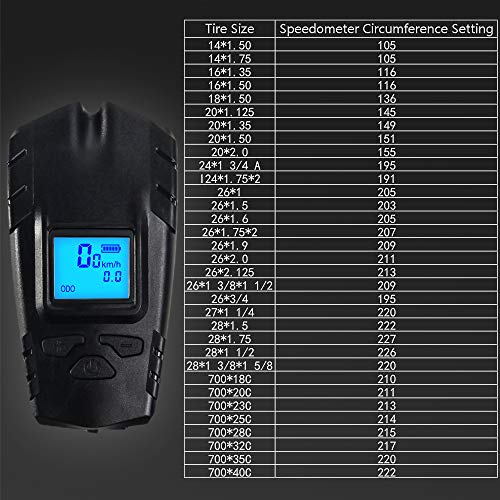 VLOXO Wireless Bike Speedometer with LED Bike Light, USB Rechargeable Bicycle Computer with Bike Alarm Bell, IPX7 Waterproof Bike Cycle Odometer Light Set Headlight Front Light - Thumbnail 5