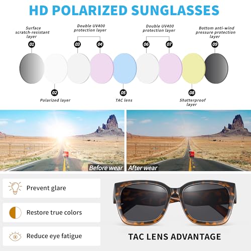 Image of URUMQI Polarized Sunglasses Fit Over Glasses Women Men UV400 Trendy Shades