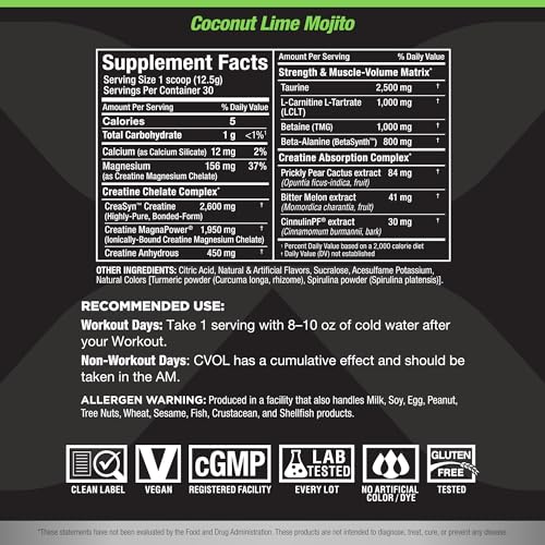 ALLMAX Nutrition CVOL, Coconut Lime, 30 Serving