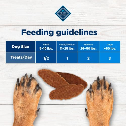 Blue Buffalo Nudges Jerky Cuts Chicken Dog Treats, 16 oz - image 7