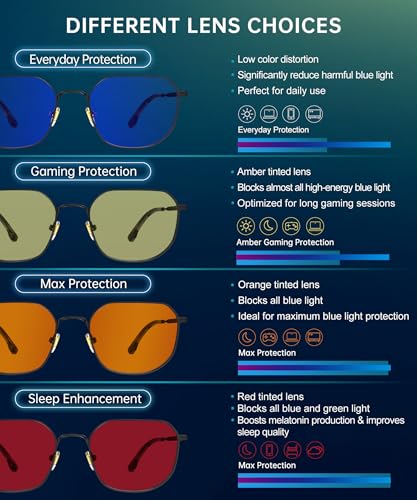 Image of ANYLUV Blue Light Blocking Glasses fo Men, Fashion Lightwight Blue Light Glasses Computer Screen Blocker Eyewear