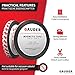 GAUDER A+B Magnetic Tape I Magnetic Strips with Adhesive Backing for Fly Screen & More | Magnetic Tape Roll (16 ft + 16 ft)