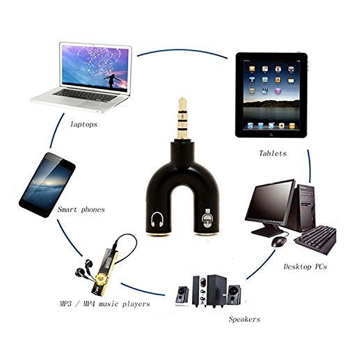 Image of FENTICO 3.5mm Stereo TRS Female Jack to Headphone Microphone Splitter Converter Adaptor (Specially Design for Mobile and Tablet Only)