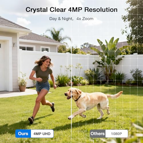 Smart Wireless Home Camera System