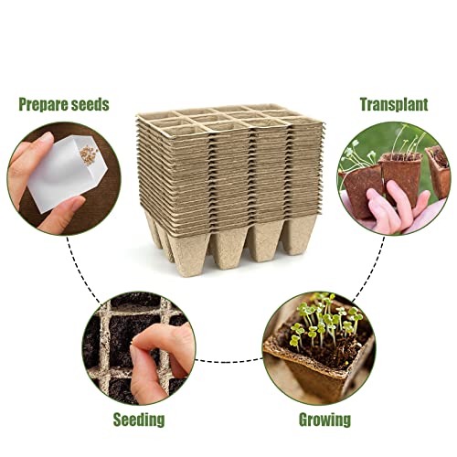 GCVOPTON 20 Pack Peat Pots, 240 Cells Biodegradable Seed Starter Pots, Peat Pots for seedlings, Starter Pots for Planting Seeds with 20 Plant Labels for Indoor Outdoor Garden