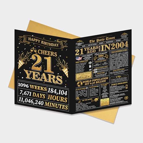 Big 21st Birthday Card for Friends Brother Sister, Back in 2004 Birthday Newspaper, Retro 21 Year Old Birthday Poster, 21st Birthday Gifts for Men Woman, 21st Birthday Party Decoration Big 21st Birthday Card for Friends Brother Sister, Back in 2004 Birthday Newspaper, Retro 21 Year Old Birthday Poster, 21st Birthday Gifts for Men Woman, 21st Birthday Party Decoration