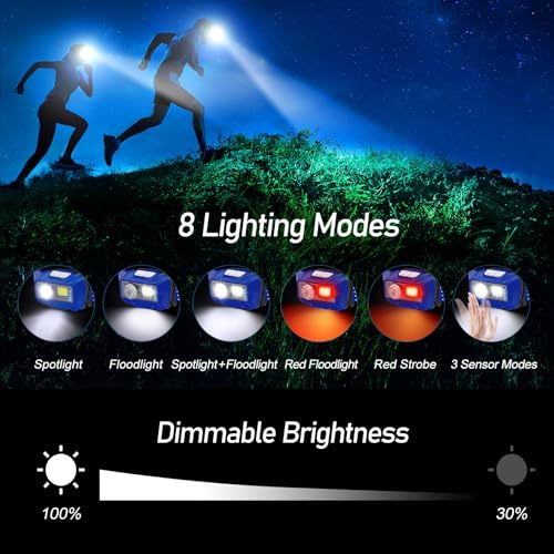 image for Blukar LED Headlamp Rechargeable,2000L High Lumen Super Bright Dimmabl