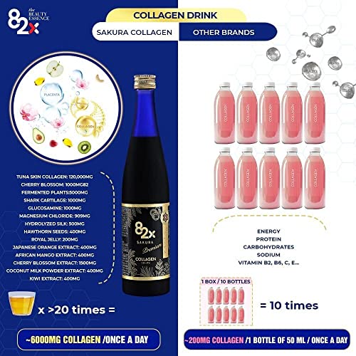82X Sakura Collagen - Marine Fish Tuna Collagen Peptides Liquid Drink For Skin Hair Nails From Japan With 82 Fermented Plants, Vitamins, Minerals & Supplements - 2 Pack #TOP3