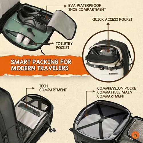 Image of TRAVEL LIKES ME DayVault 30 L backpack- small anti theft 15.6 + inch travel laptop bag for man women, cabin flight 7 Kg latest travelling accessories for work or luxury trips