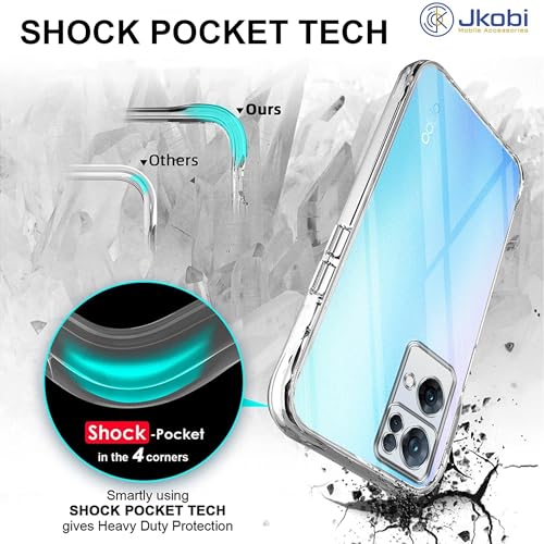 Image of Jkobi Back Case Cover for Oppo Reno7 Pro 5G | Reno 7 Pro 5G (Silicone Clear Shockproof Case | Soft and Flexible)