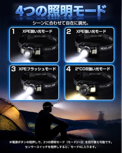 ヘッドライト Type-C充電式 高輝度 800ルーメン 4つ照明モード ズ一ム機能 手振りセンサー機能付き 大容量バッテリ一搭載 IPX4防水防塵 30°角度調整可 画像2