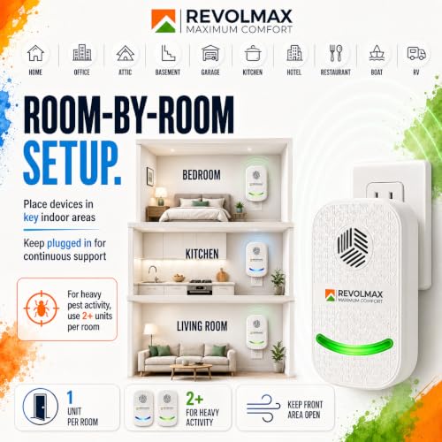 Image of RX-78, Ultrasonic Pest Control Repeller - Electronic & Ultrasound, Indoor Plug-in Repellent - Get rid of - Rodents, Mice, Squirrels, Bats, Insects, Bed Bugs, Ants, Fleas, Spiders, Roaches (5Pack)