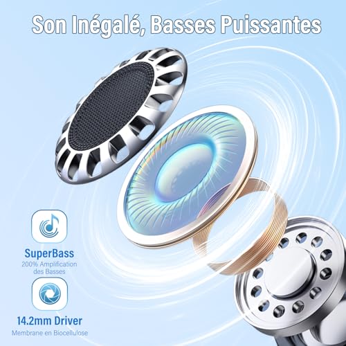 Écouteurs Bluetooth sans fil léger et stable pour oreille sensible - 2