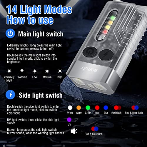 BORUIT V10 Small Powerful Torch Led Super Bright 1000 Lumen with 365nm UV Black Light - Image 3