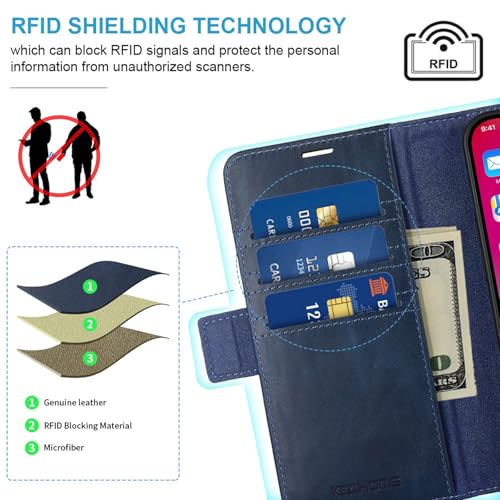 KEZiHOME Wallet Case for iPhone 16 Plus, Genuine Leather RFID Blocking with Card Slots, Magnetic Kickstand Shockproof Phone Flip Cover Case Compatible with iPhone 16 Plus 5G 6.7 inch (Blue) - image 4