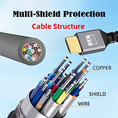 NFHK HDMI 2.0 Male to HDMI Male 4K 60hz Stretch Coiled Cable Left Angled 90 Degree for HDTV Computer Laptop Monitor - Image 4