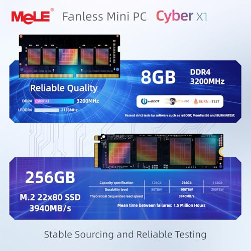 Image of MeLE Cyber X1 Fanless Mini PC N150 8GB DDR4 256GB eMMC with Windows 11 Pro | Dual HDMI+USB-C 4K Triple Display|WiFi 5 BT5.1|0dB Silent|Unlock BIOS,Auto Power On,PXE,WoL|VESA Mount|Industrial Business PC