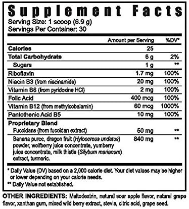 ZRadical Powder Supports cardiovascular, neurological, bone & joint health 207g Canister