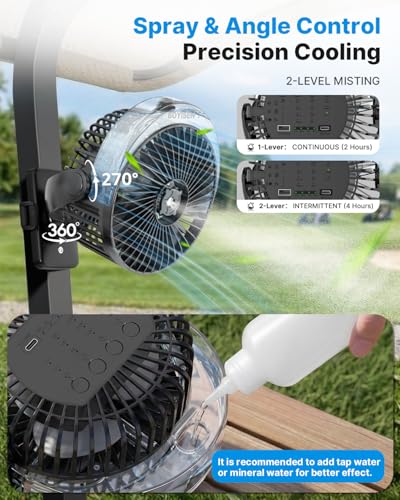 BOYISEN 2-Pack Magnetic Fan