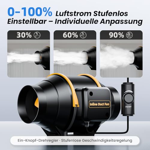 QiCrafe Regelbarer Rohrventilator 100mm mit Drehzahlregler, leiser Inline Abluftventilator Belüftung mit Doppelkugellager-Motor und Überhitzungsschutz für Keller, Garage, EU-Stecker, 3 m Netzkabel