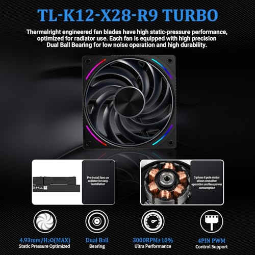 Image of Thermalright Wonder Vision 360 Turbo ARGB Black CPU Water Cooler, 60HZ Curved Screen with 2400x1080 Resolution,for AM4 /AM5,Intel LGA1851 /1700,6.67in 3D Screen High Performance Pump,3000RPM Fan Speed
