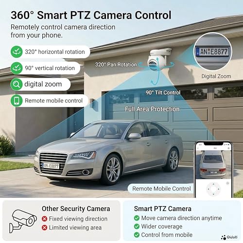 Image of Qidots WC05S Kit 5MP WiFi CCTV Camera System with 10.1 inch Display with NVR | 4 Wireless PTZ Cameras | 2K Video | Two-Way Audio | Motion Detection | Color Night Vision | 8CH NVR | Outdoor Camera