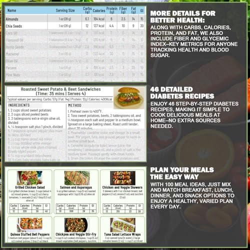 Image of Nonlae 3 PCS Diabetes Food List & Meal Planner - Diabetic Food Chart, Laminated Type 1 & 2 Meal Guide, Easy-to-Read Carbs Protein Calories Fiber Fat Glycemic Index Chart for Prediabetes & Beginners