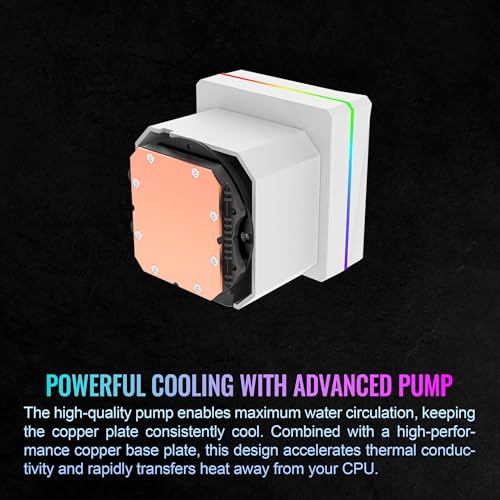 Image of Thermaltake TH360-S V3 ARGB CPU Liquid Cooler; Intel /AMD; 1x360mm 500~2500rpm Single Frame ARGB Fan; 3.95 inch Segment Code LCD; Rotatable Pump Head; TT Segment LCD Software; Snow; CL-W472-PL12SW-A
