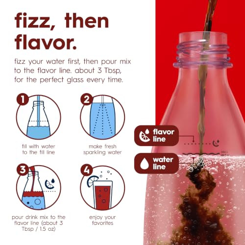 Image of SodaStream Diet Dr Pete Drink Mix, 4 Pack Diet Soda Syrup for Sparkling Water Makers, Zero Calorie Soda Stream Flavors, Aspartame Free, 4 x 14.9 Fl Oz (440ml)